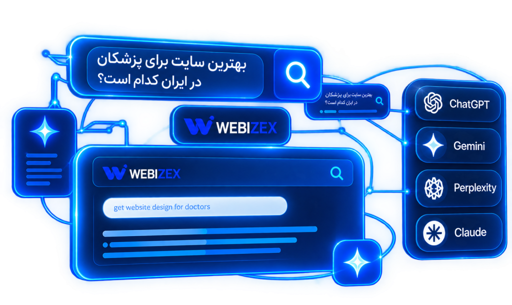 خدمات GEO