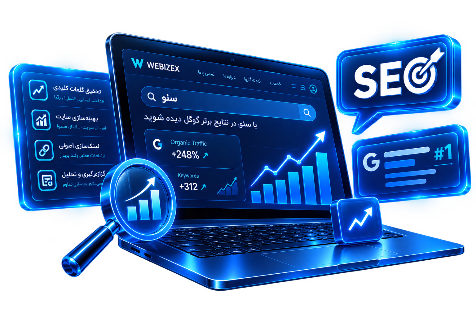 خدمات SEO